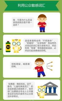 吃瓜群众标志怎么发出来